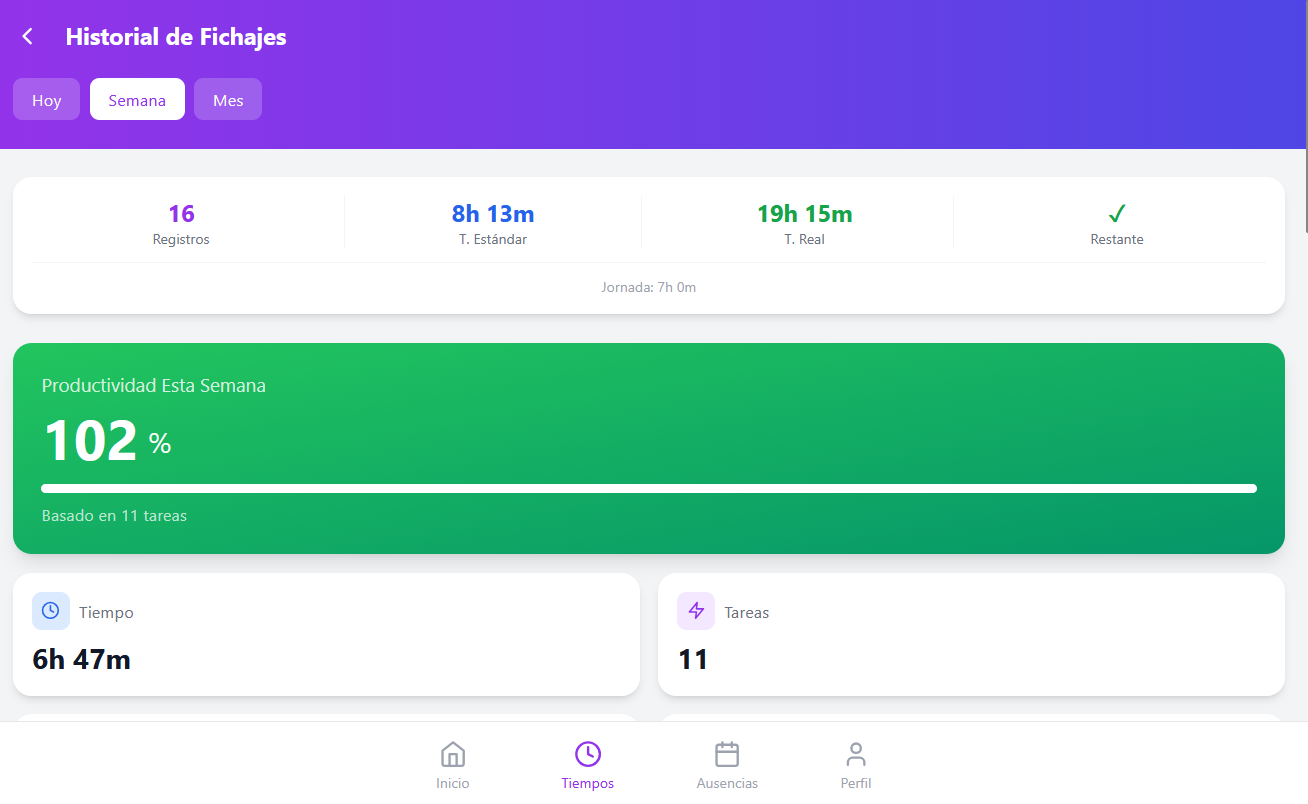 Tabla de registros de FichApp